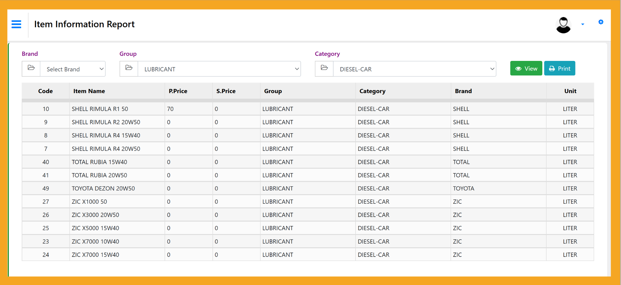 Item Information Report